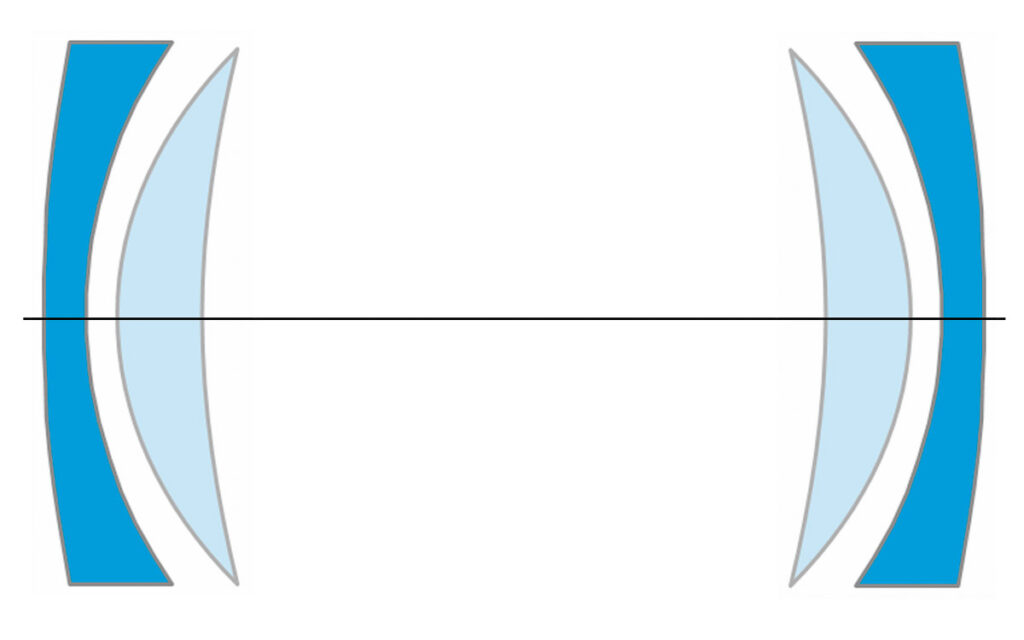 Zwei Achromaten ohne Verkittung