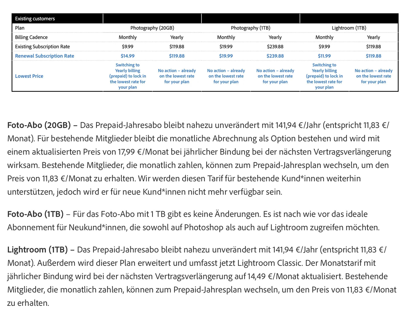 Auf den ersten Blick ändern sich nur die Preise für die monatlich zahlenden Abonnenten.